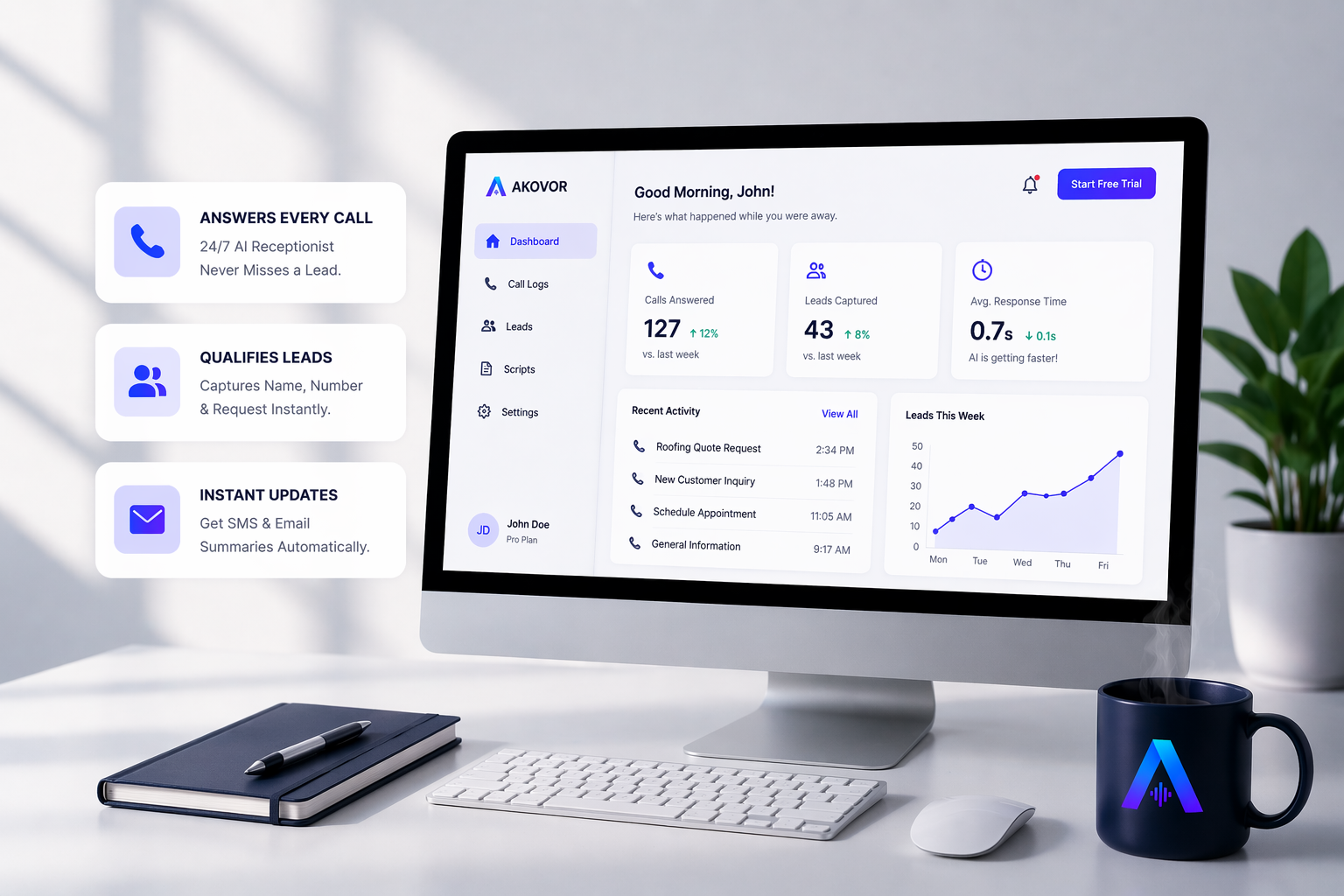 AKOVOR Dashboard